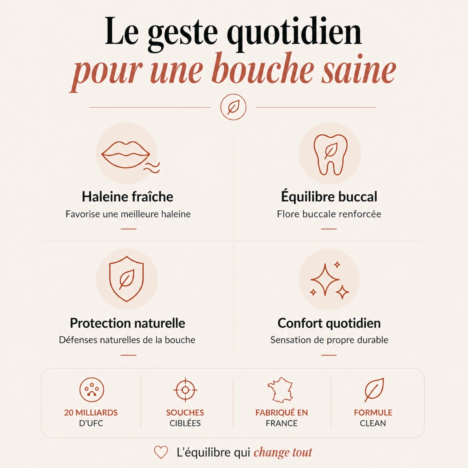 Probiotiques Flore Orale