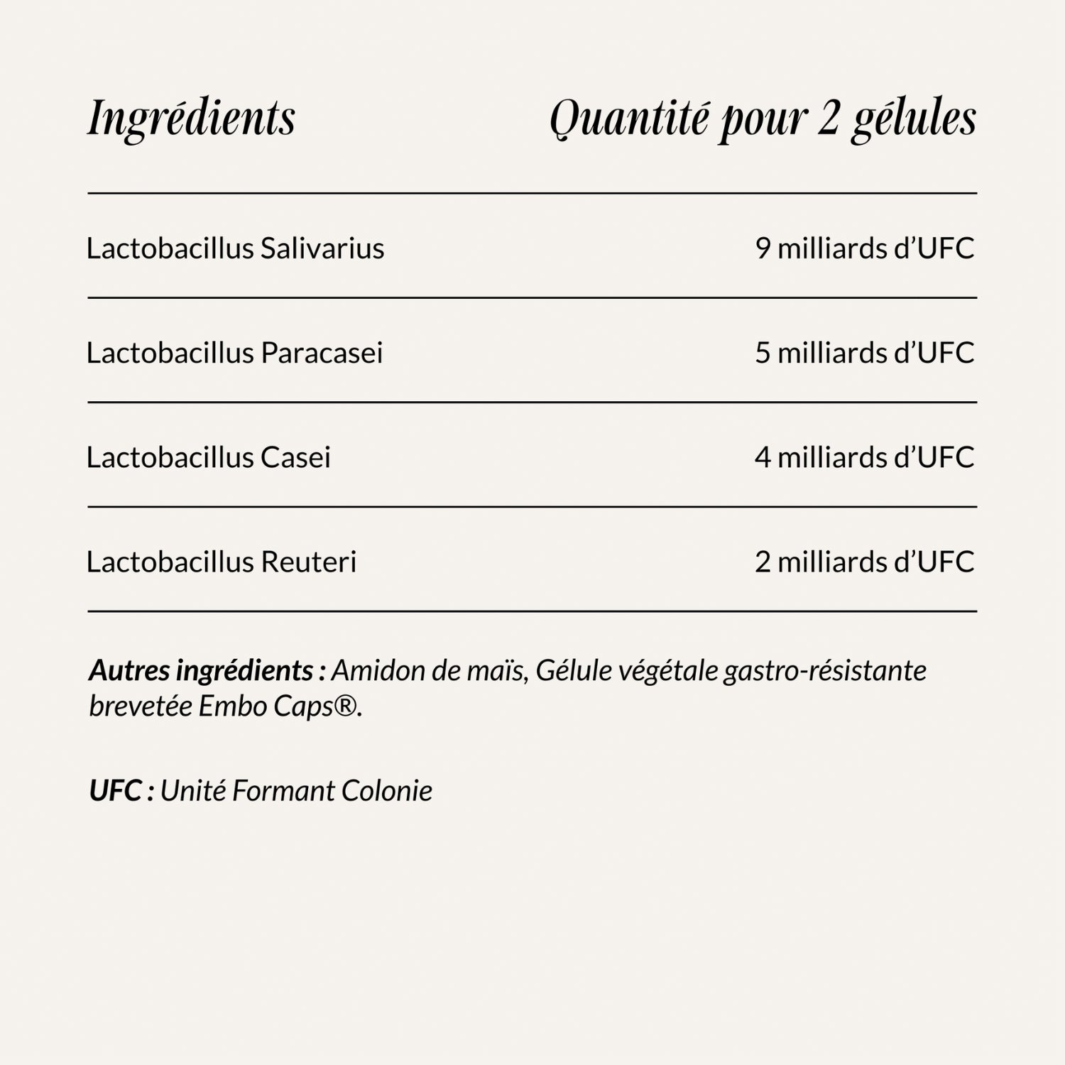 Probiotiques Flore Orale