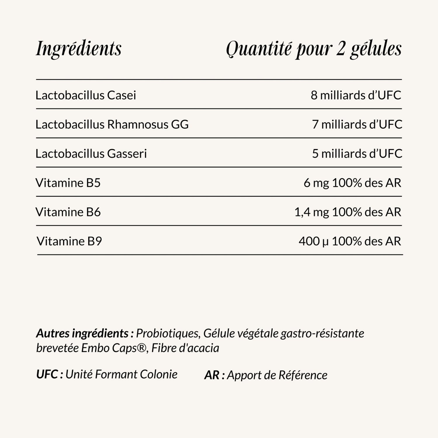 MénoFlore - Ménopause