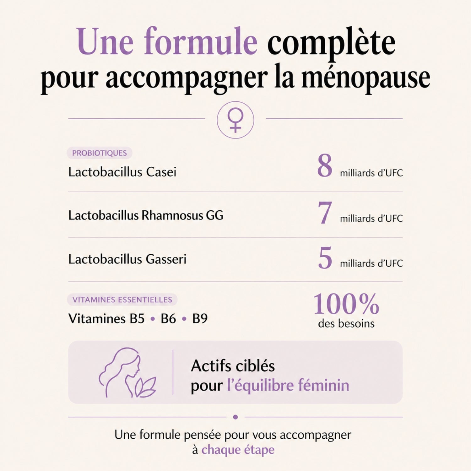 MénoFlore - Ménopause