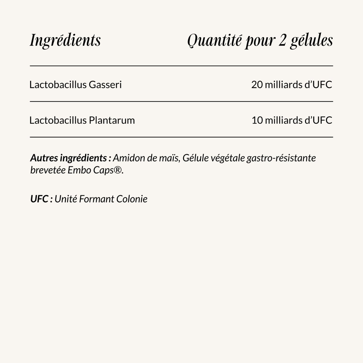 Probiotiques Minceur