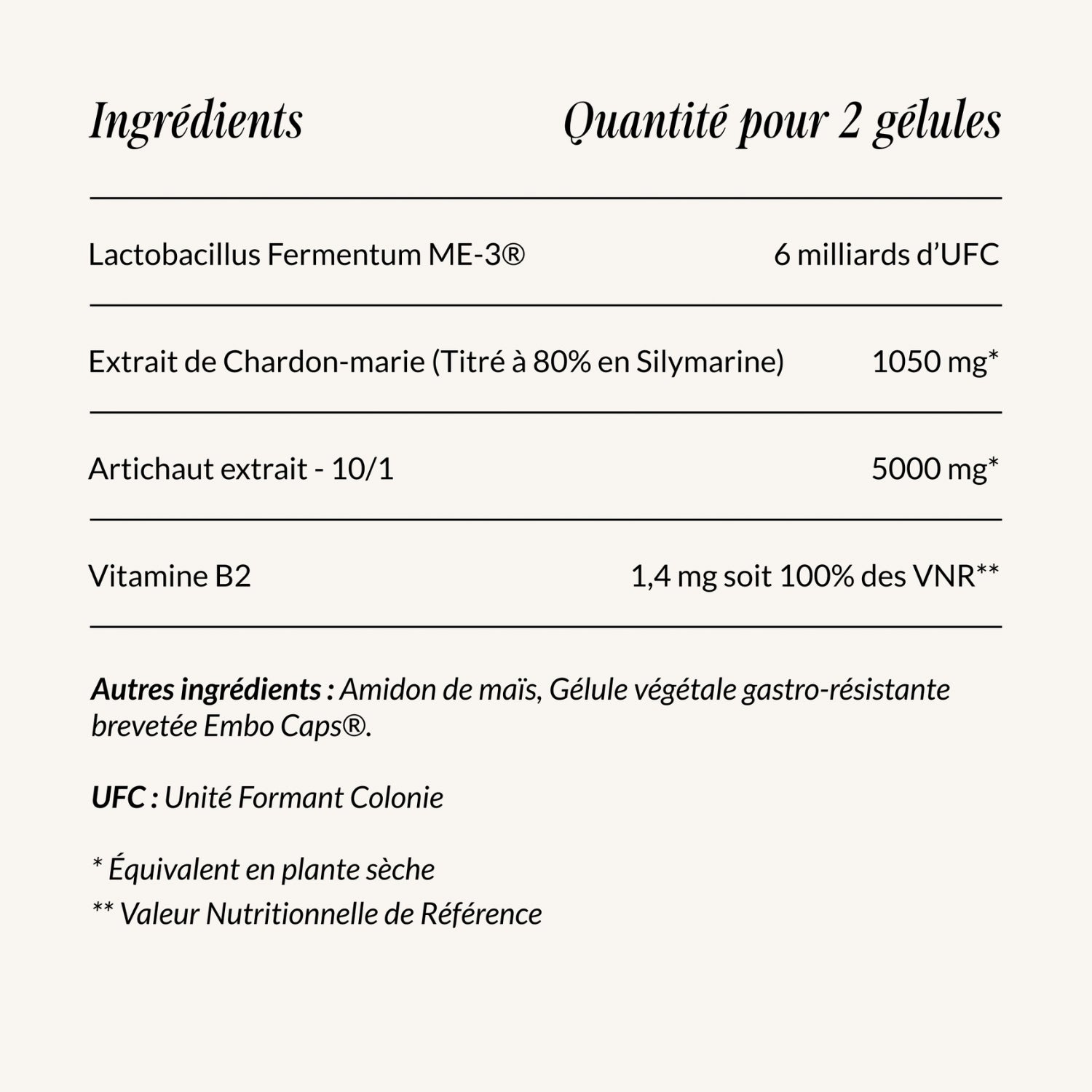 Détox Foie