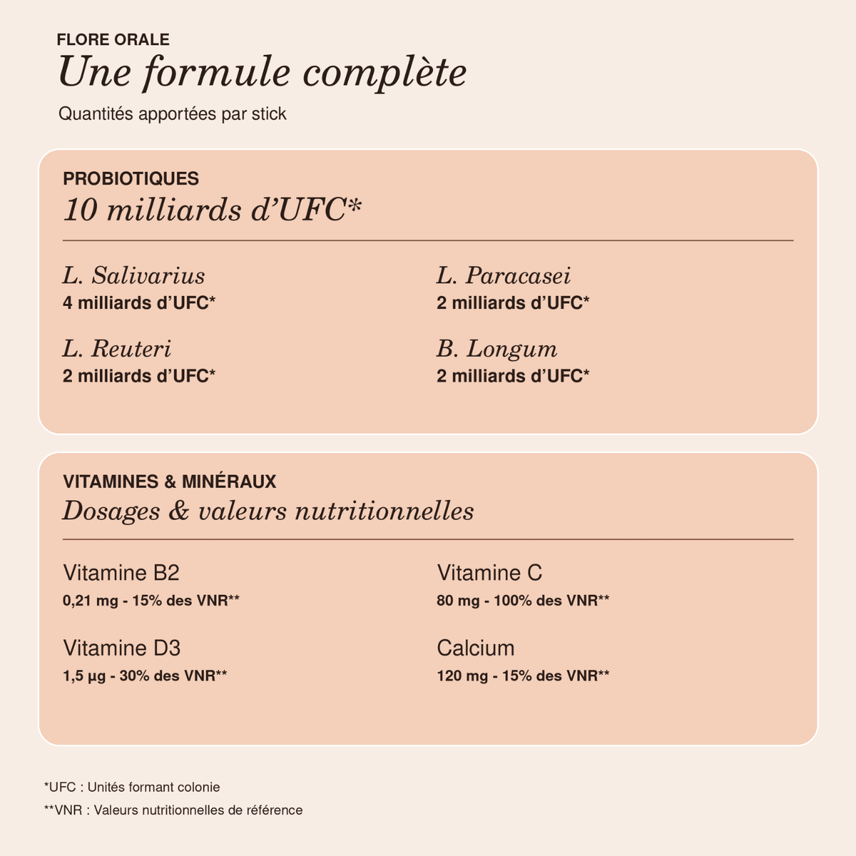 Probiotiques Flore Orale Sticks - noobiotik