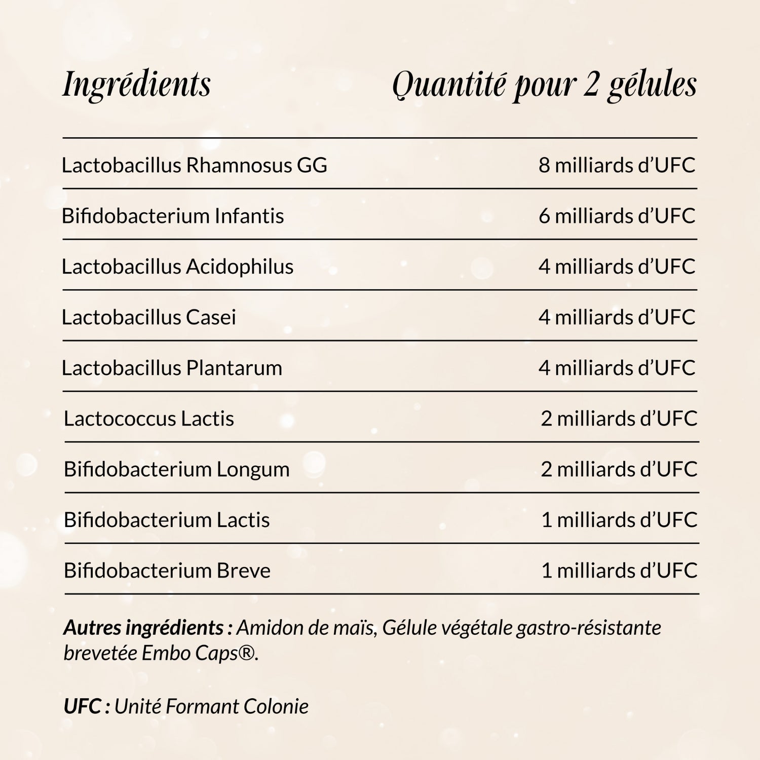 Probiotiques Flore Intestinale