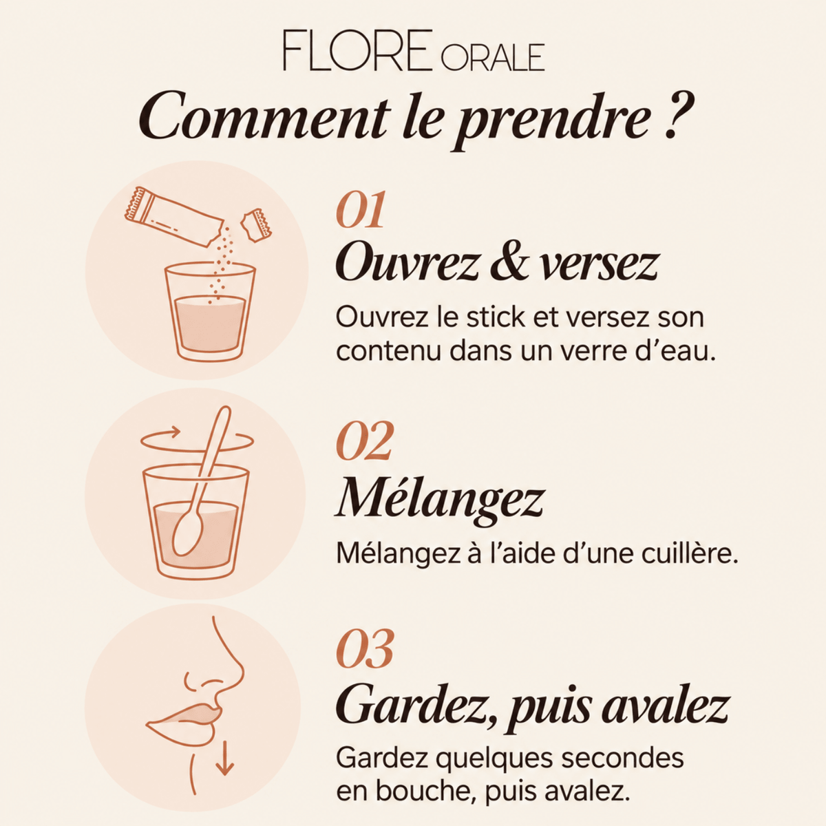 Probiotiques Flore Orale Sticks - noobiotik